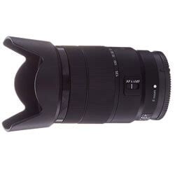 Best Lenses for Sony A7riii in 2023 - Complete Buying Guide