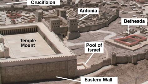 Herod's Temple Mount - Jerusalem 101