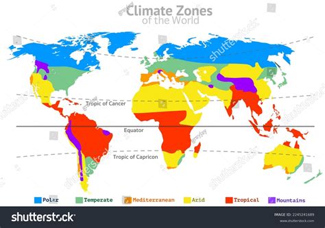 World Climate Zone Map For Kids