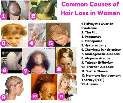 Causes of Hair Damage