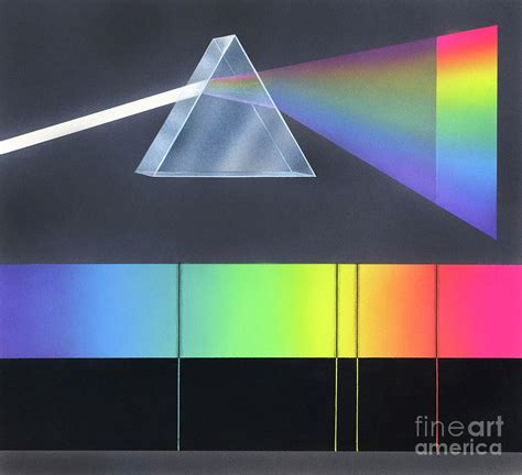 Prism And Light Spectrum Photograph by David A. Hardy/science Photo ...