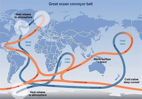 Atlantic Ocean circulation at weakest point in more than 1,500 years