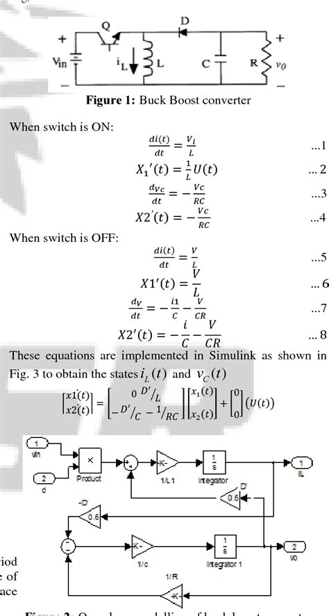 Modelling Of Buck Converter