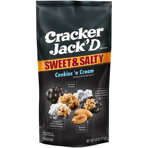 Cracker Jack Popcorn; An Old And Still Decadent Treat!