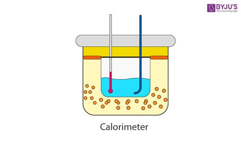 Principle of Calorimetry - Definition, Problems and more