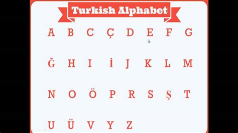 Turkish Alphabet Chart | Oppidan Library