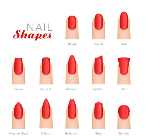 Lipstick Nail Shape