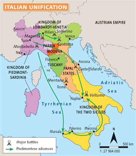 Italian Unification More Turkic Languages, Semitic Languages, Italian ...