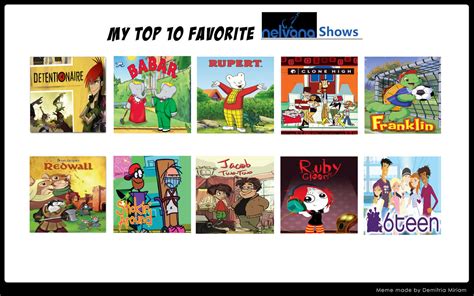 My Top 10 Favorite Nelvana Shows by MagnusForce2 on DeviantArt