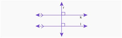 What are Perpendicular Lines? Definition, Properties, Examples