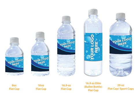 Water Bottle Sizes Chart