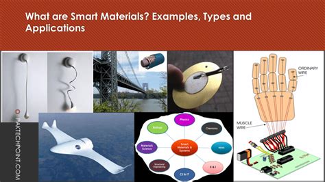 What are Smart Materials? Structures, Examples, Types and Applications ...