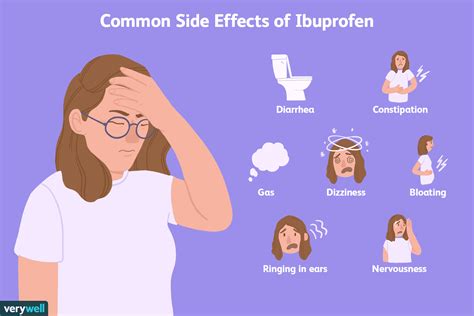 Nurofen Baby Dosage Chart | Kids Matttroy