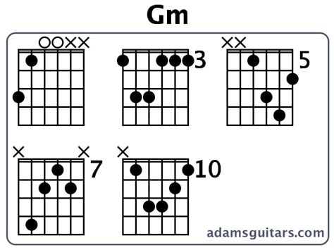 Gm Guitar Chords from adamsguitars.com