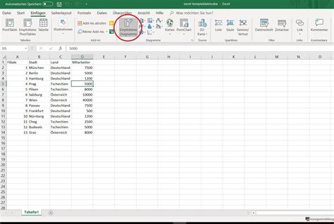 11+ Listen von Excel Tabelle Diagramm? Sie können ein diagramm in excel ...