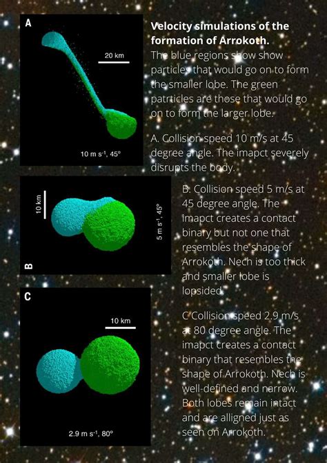 Focusing on Arrokoth promises to reveal the Kuiper Belt's secrets