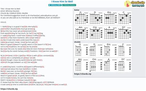 Chord: I Know Him So Well - tab, song lyric, sheet, guitar, ukulele ...