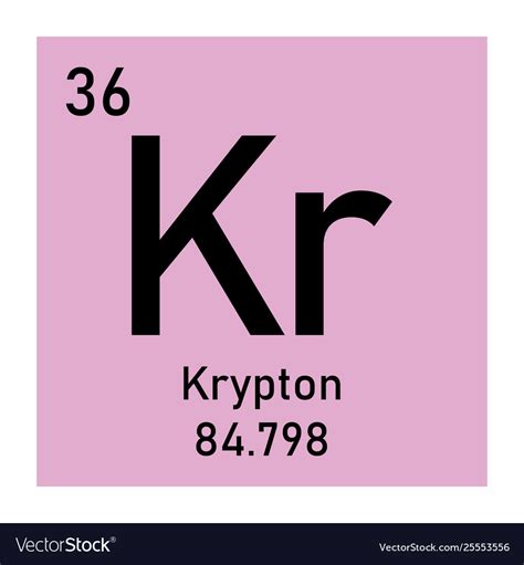 Atomic Structure Of Krypton