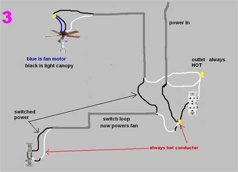 Rewire Your House Diy - WIRING CENTER • | Home electrical wiring, House ...