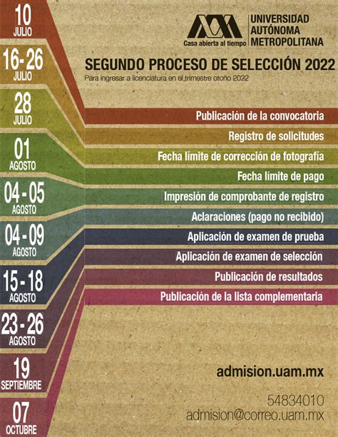 Calendario del Segundo Proceso de Selección de 2022 - UAM Admisión ...