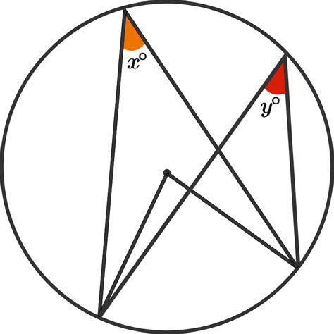 Inscribed Angles Practice Problems Online | Brilliant