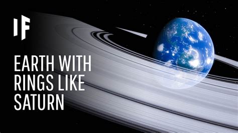 What if Earth Had Rings Like Saturn?