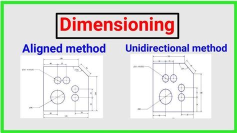 DIMENSIONING IN ENGINEERING DRAWINGS - Ken Institute