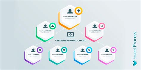 52 Organizational Chart Templates (Word, Excel, PowerPoint, PDF, Google ...