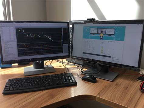 POST YOUR TRADING DESK