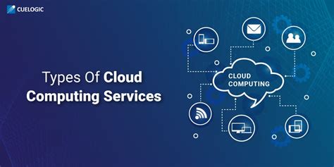 Types of Cloud models in Cloud Computing | Cuelogic