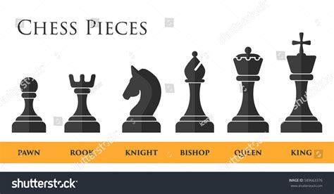 Chess Pieces Set Figure Names: Stockillustration 589663376 | Shutterstock