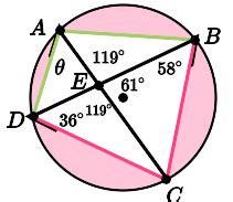 Cyclic Quadrilateral - GCSE Maths - Steps, Examples & Worksheet