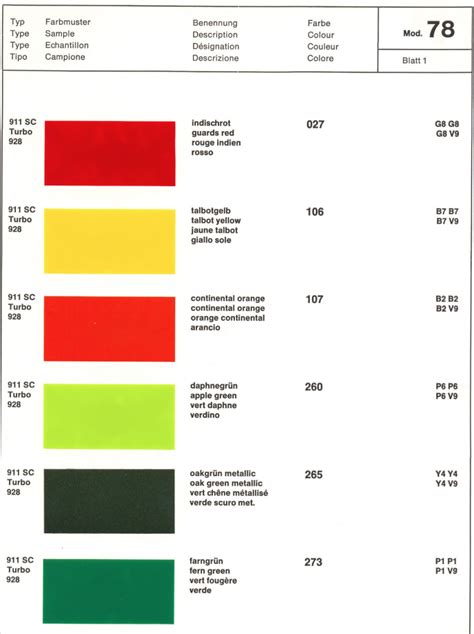 Porsche 911 G-Series (1973 - 1989) – Paint Colors (Exterior & Interior ...