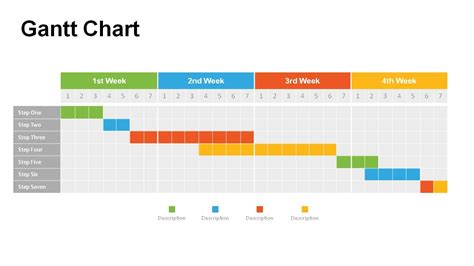 Download Project Portfolio Gantt Chart | Gantt Chart Excel Template