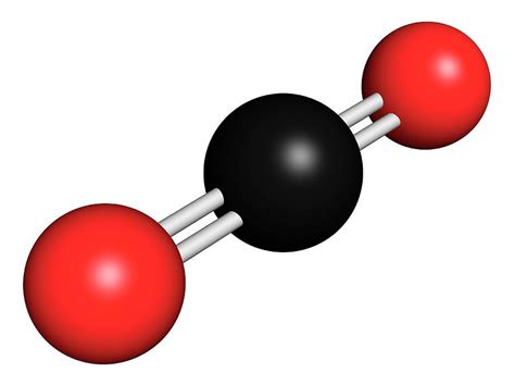 Co2 Molecule