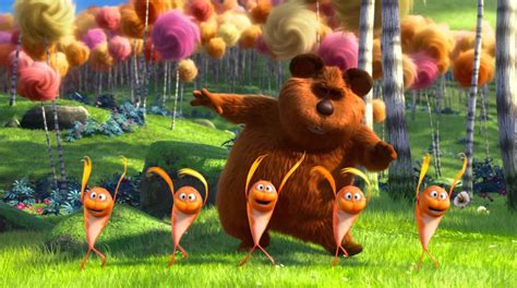 Which Lorax Character Are You? | Attempts: 11544 - ProProfs Quiz