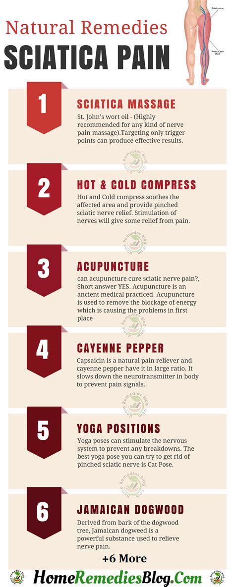 12 Natural Remedies For Sciatica and Nerve Pain - Home Remedies Blog