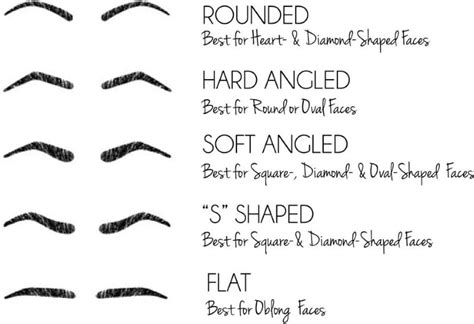 The Right Eyebrow Shape For Your Face