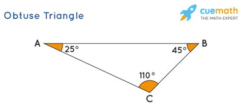 Obtuse Triangle - Definition, Formulas, Properties, Examples