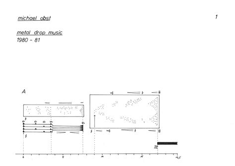METAL DROP MUSIC - Michael Obst