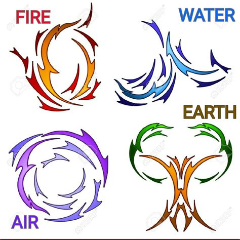 Air Wind Fire Earth Symbols - symbol