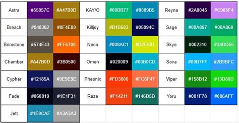 I found hexcodes for crosshair colors that match with all the agents ...