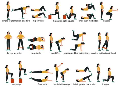 Muscular Endurance Exercises List