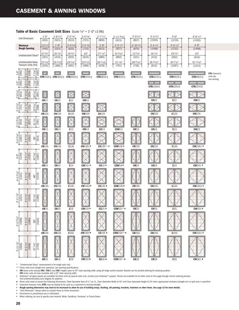 Andersen Window Size Guide