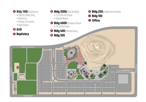 OSF Peoria Campus Map