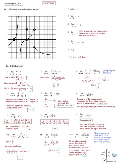 Calculus Limits Worksheets