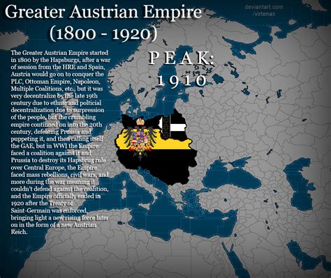 Austrian Empire Map