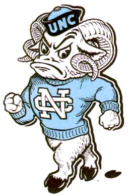 Pin by Madwild Spirit on College Mascots: ACC | Tar heels, Unc, North ...