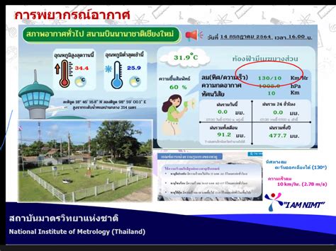 สัมมนาวิชาการ Laser doppler anemometer calibration (30 สิงหาคม 2564 ...