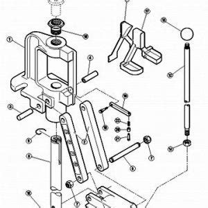 RCBS rock chucker view | Gunboards Forums